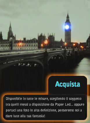 Quadro di Londra illuminato a Led