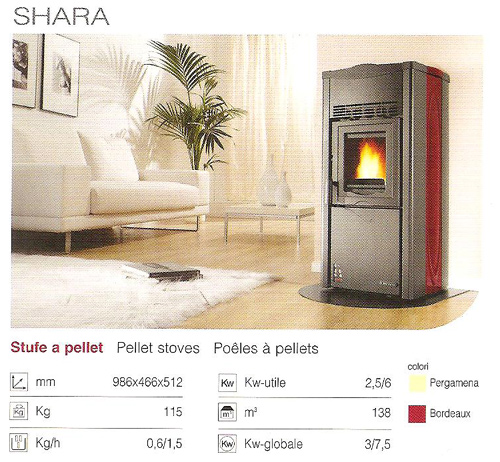 Stufa a Pellet Shara